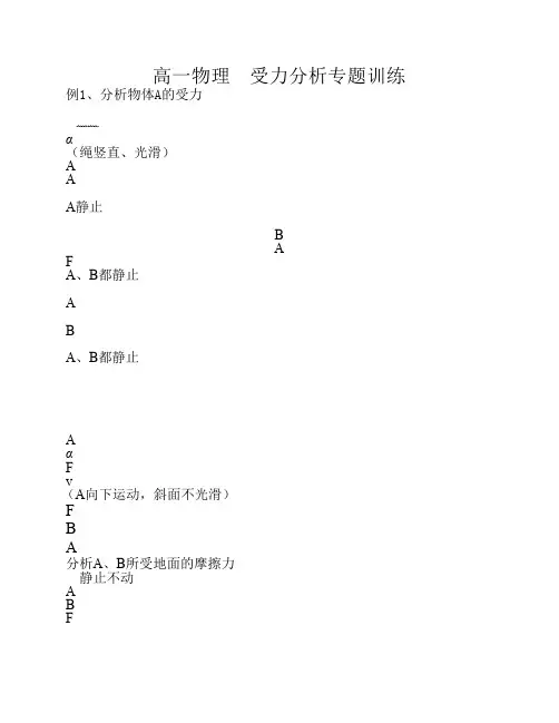 高一物理受力分析专题大全_训练