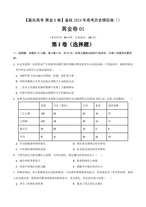 备战2024年高考历史模拟卷(山东专用)01(山东专用)(原卷版) 