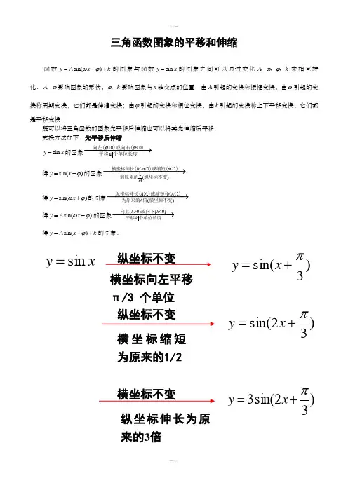 三角函数图象的平移和伸缩