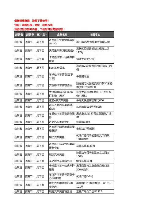 新版山东省济南市历下区汽车装具企业公司商家户名录单联系方式地址大全67家