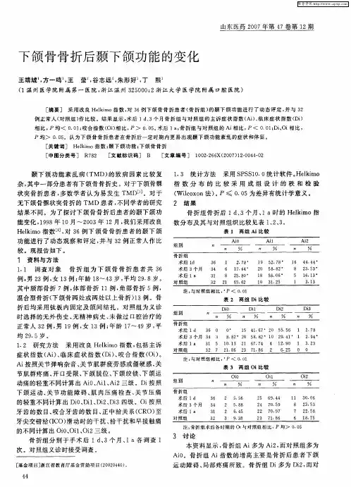 下颌骨骨折后颞下颌功能的变化