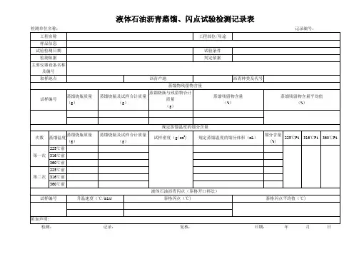 液体石油沥青蒸馏、闪点试验检测记录表