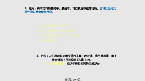 相平衡与相图原理PPT课件