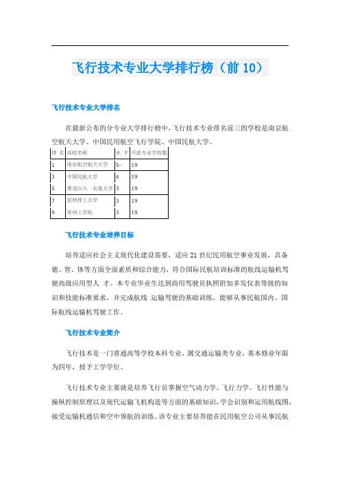 飞行技术专业大学排行榜(前10)