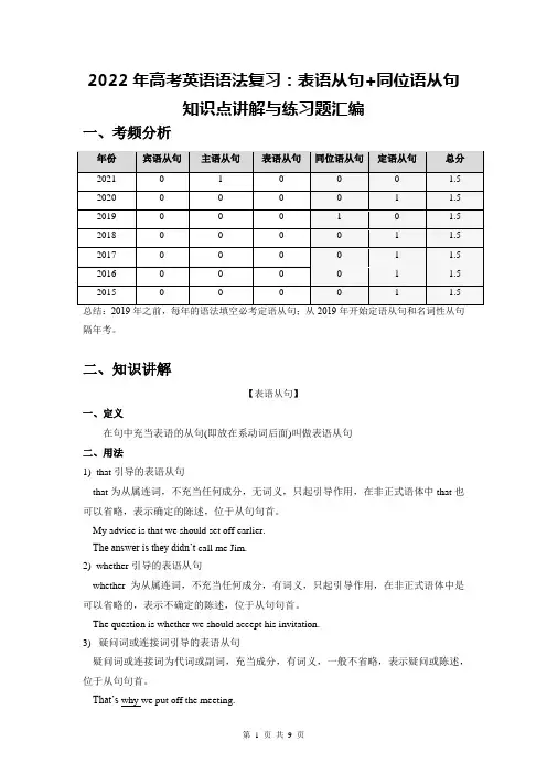 2022年高考英语语法复习：表语从句+同位语从句 知识点讲解与练习题汇编(Word版,含答案)