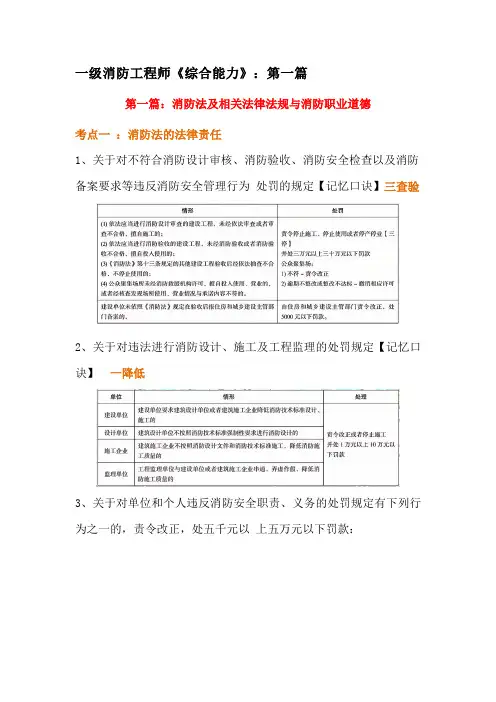 一级消防工程师《综合能力》重要考点：第一篇