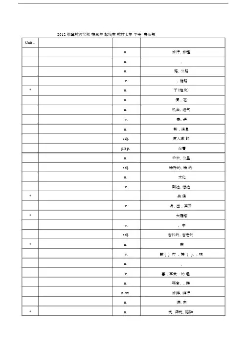 (完整版)冀教版七年级下册英语词汇表及短语(中文).docx