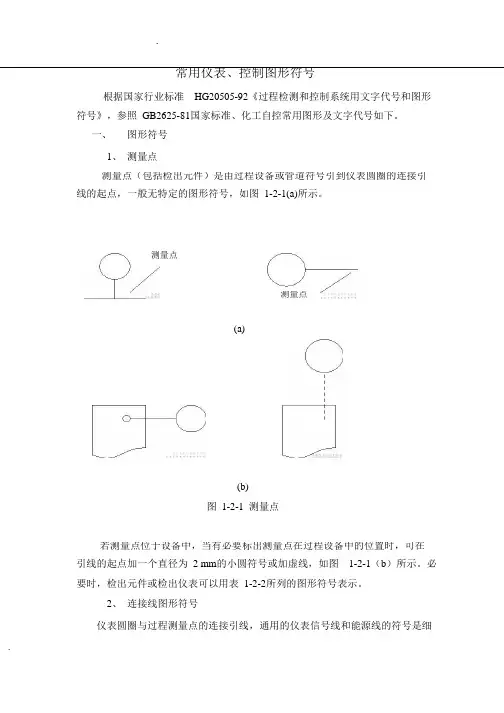 常用仪表控制图形符号及仪表位号说明