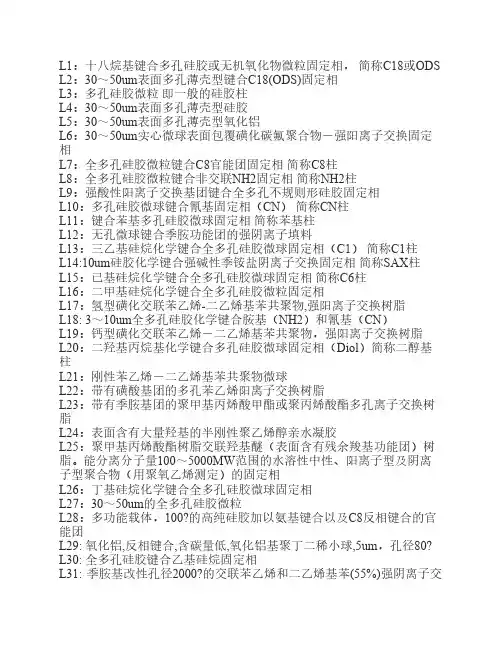 USP色谱柱的翻译