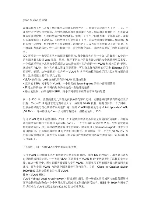 pvlan与vlan的区别及详解