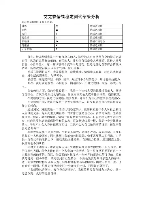 12人力1王莹 艾克森情绪稳定测试结果