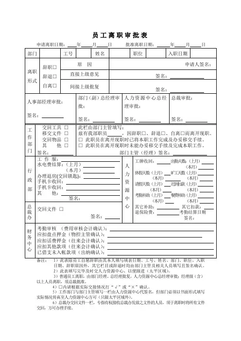 员工离职审批表