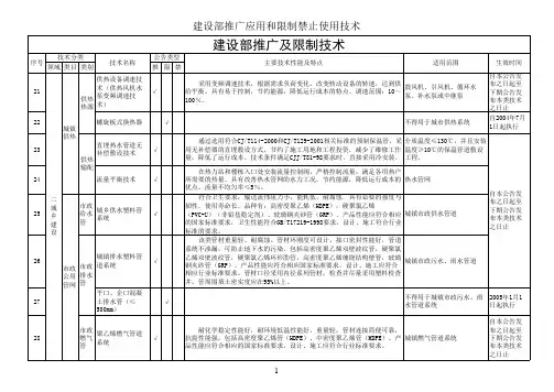 建设部推广及限制技术