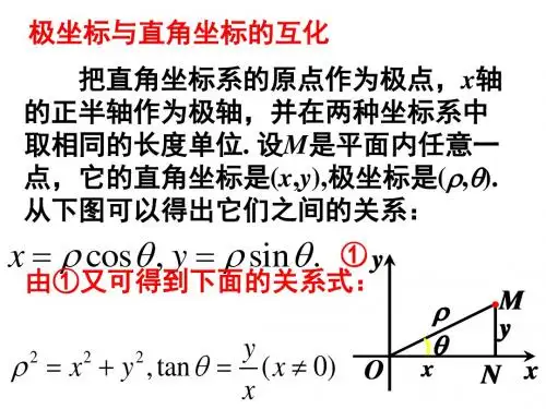人教A版高中数学选修4-4课件：1.2.2极坐标与直角坐标的互化 (共17张PPT)