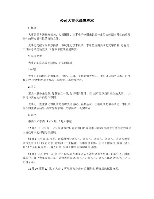 公司大事记录表样本