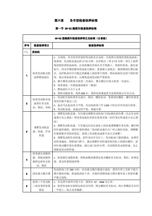 大型养路机械各车型检查保养标准