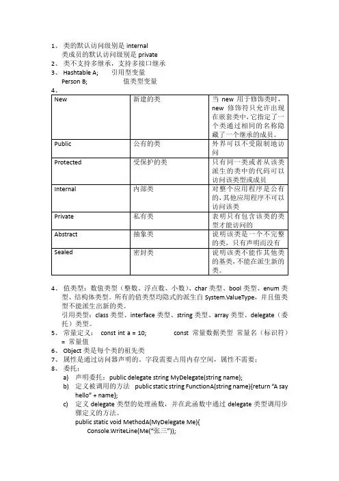 Web编程期末复习提纲