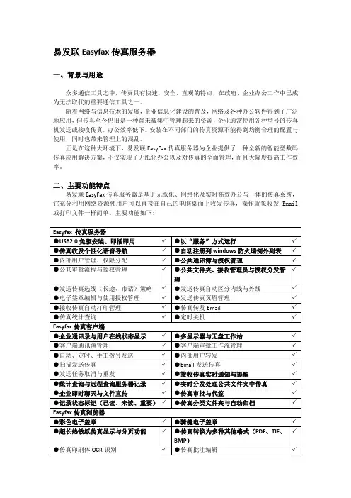 易发联Easyfax传真服务器——高效办公的选择