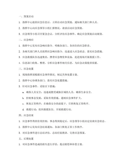 应急预案流程步骤