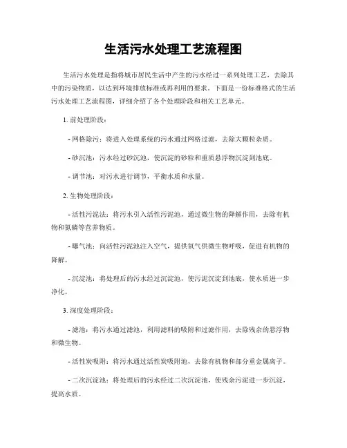 生活污水处理工艺流程图