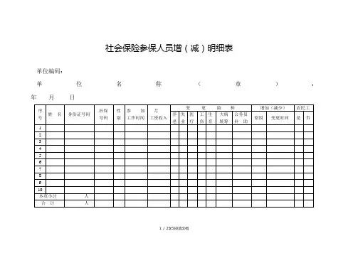 社会保险参保人员增减明细表