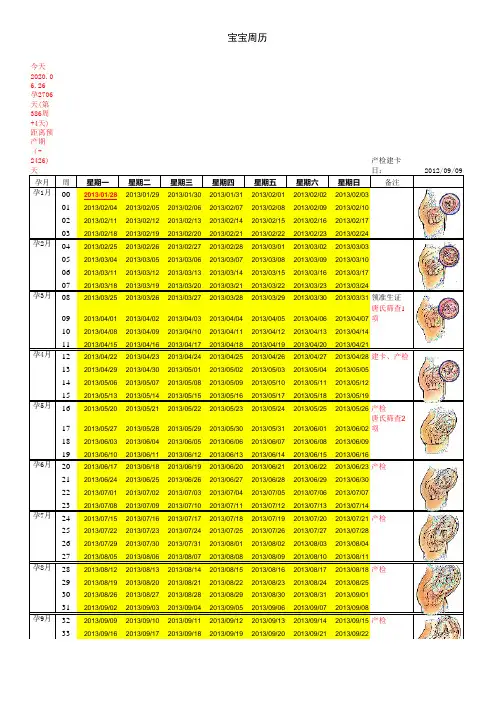 孕妈妈孕期必看孕周表