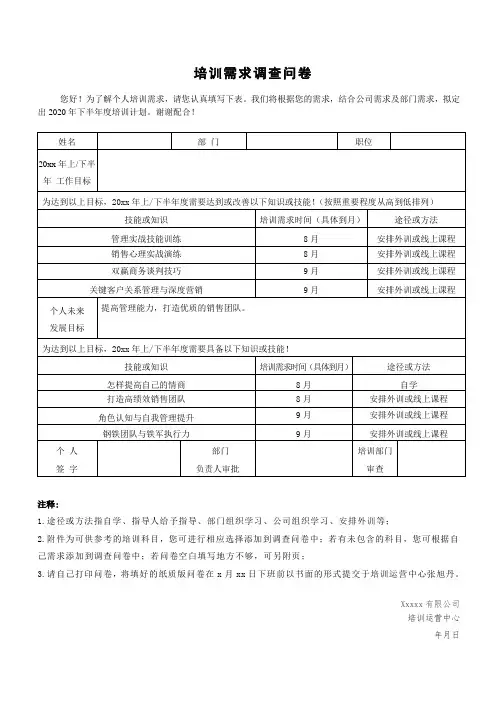 培训需求调研问卷