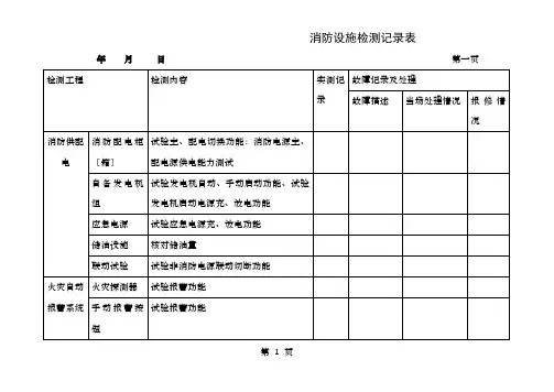 消防设施检测记录表(月检)