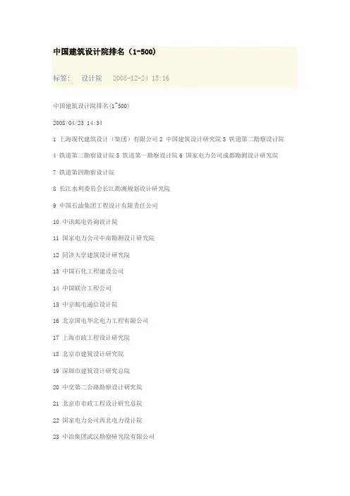 中国建筑设计院排名(1-500)