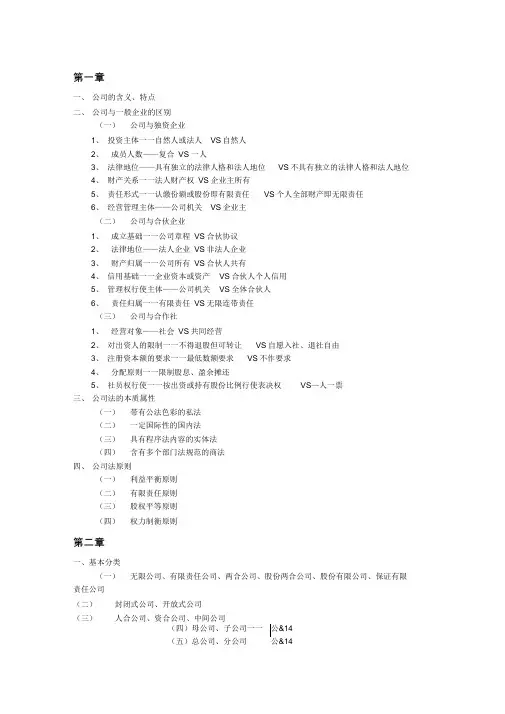 公司法复习要点总结