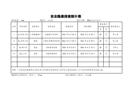 安全隐患排查统计表