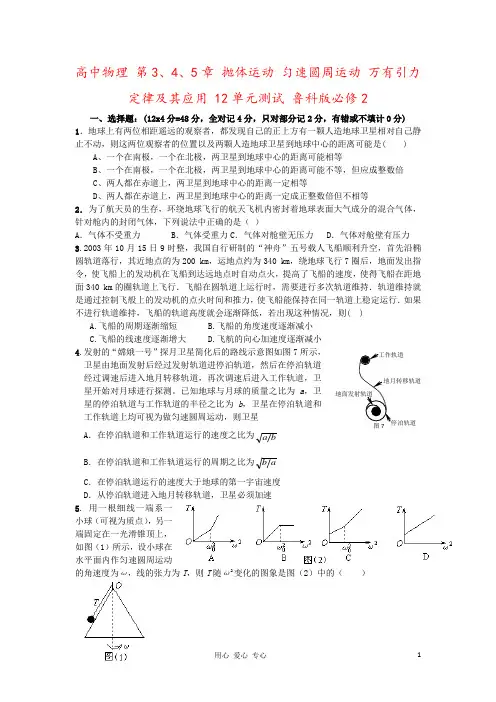 高中物理 第3、4、5章 抛体运动 匀速圆周运动 万有引力定律及其应用 12单元测试 鲁科版必修2