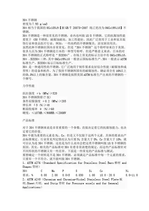 不锈钢304及316L性能