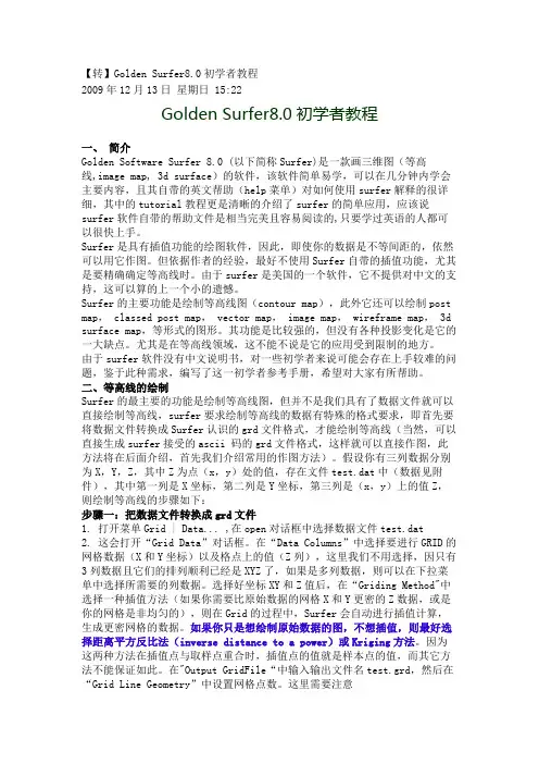 surfer软件的使用方法