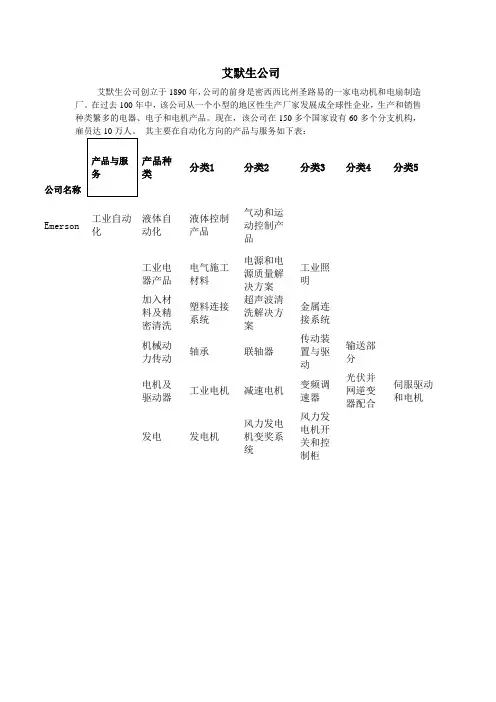 艾默生