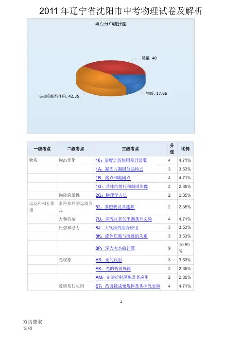 2011年辽宁省沈阳市中考物理试卷及解析