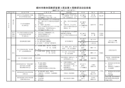 嵊州市教体局教研室第3周至第4周教研活动安排表