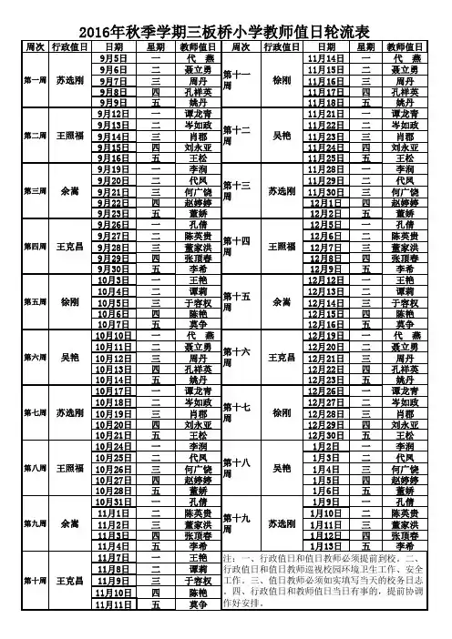 2016年春季教师值日轮流表(月)