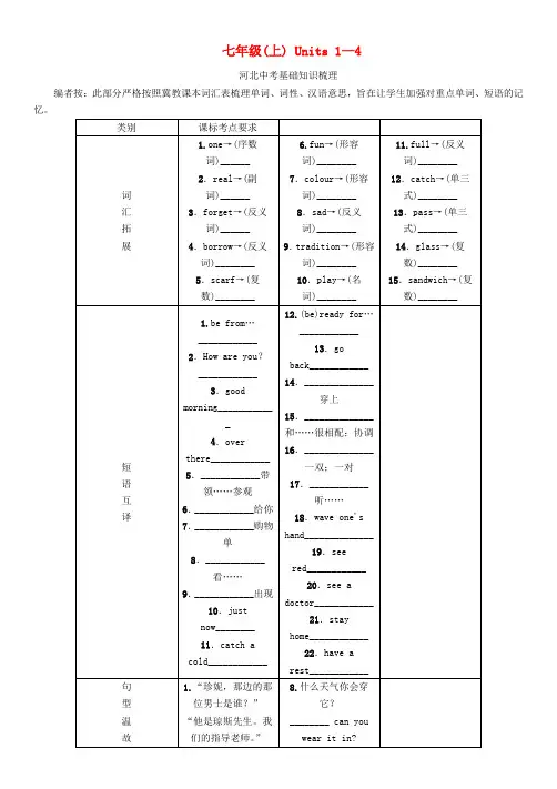 【中考命题研究】(冀教专版)2020中考英语 基础知识梳理 七上 Units 1-4(无答案)