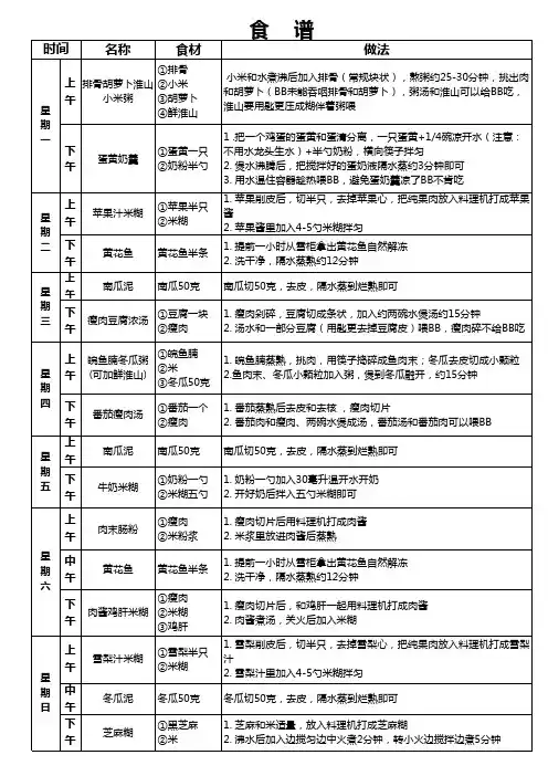 6-12个月婴儿辅食食谱