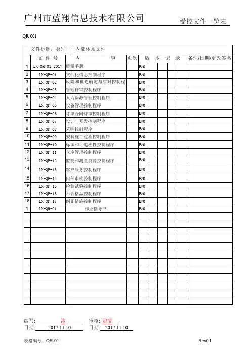 受控文件清单