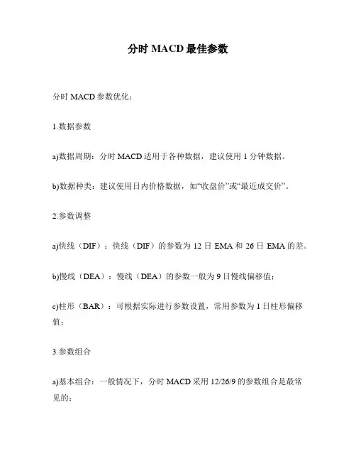 分时MACD最佳参数