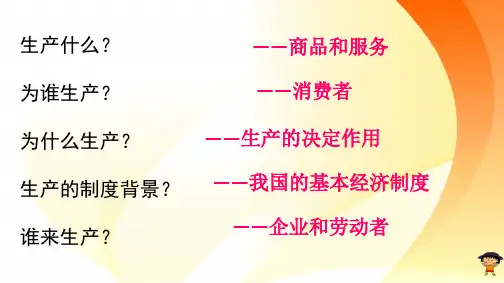 企业的经营课件PPT精品文档37页