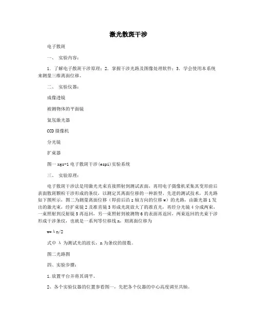 激光散斑干涉