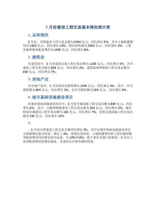 5月份建设工程交易基本情况统计表