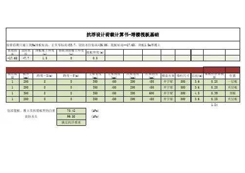 地下室抗浮计算用的好用小程序