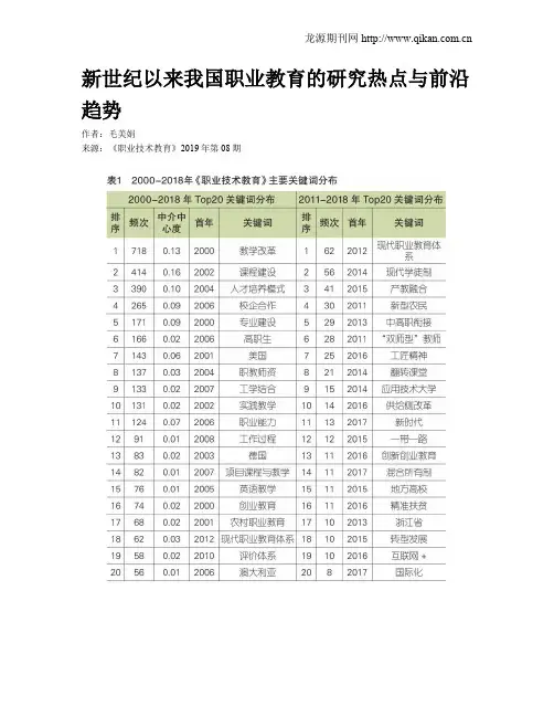 新世纪以来我国职业教育的研究热点与前沿趋势