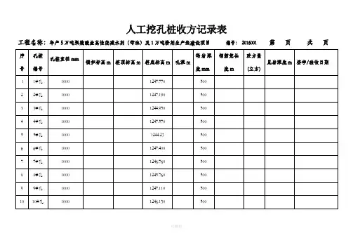 人工挖孔桩收方记录表
