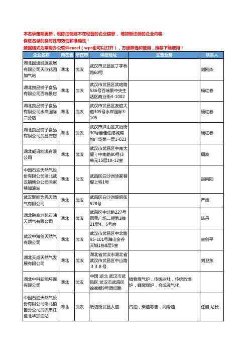 2020新版湖北省武汉天然气工商企业公司名录名单黄页联系方式大全137家