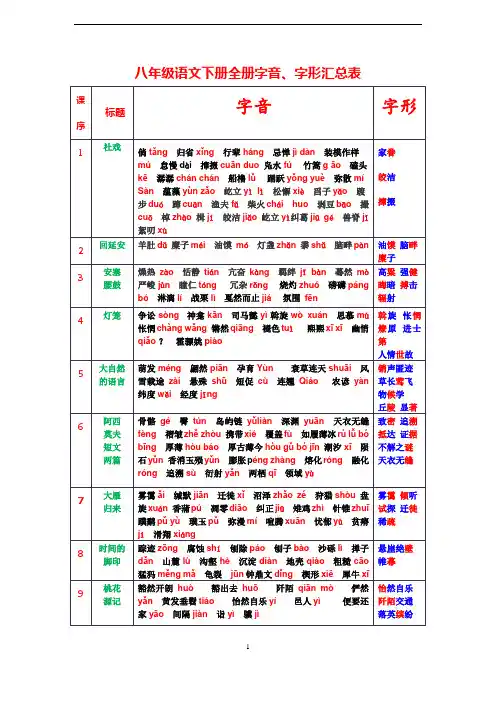 部编人教版八年级语文下册全册字音字形汇总简表